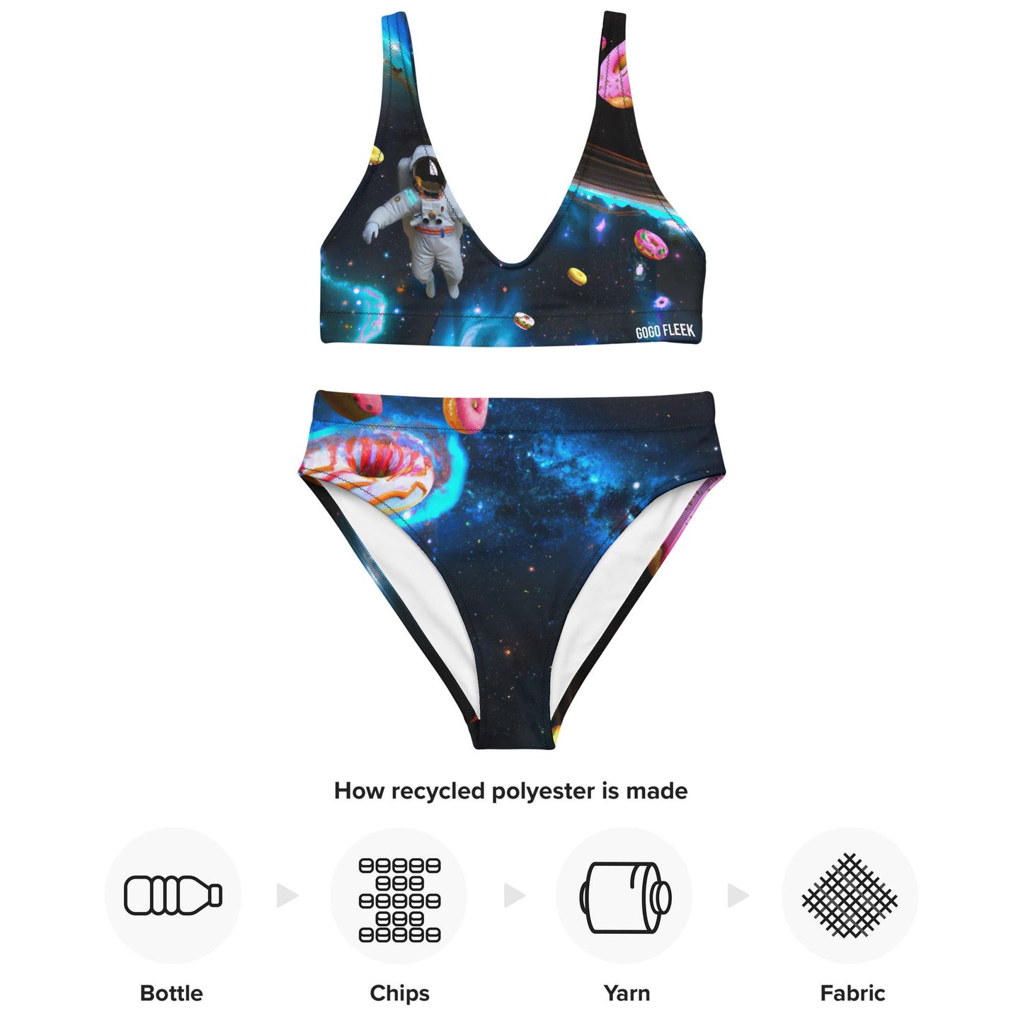 Recycled high-waisted bikini (Limited Edition) - GOGO FLEEK