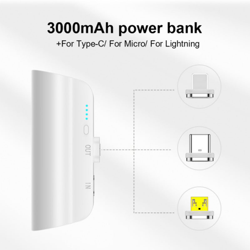 Supercharge Powerbank - GOGO FLEEK